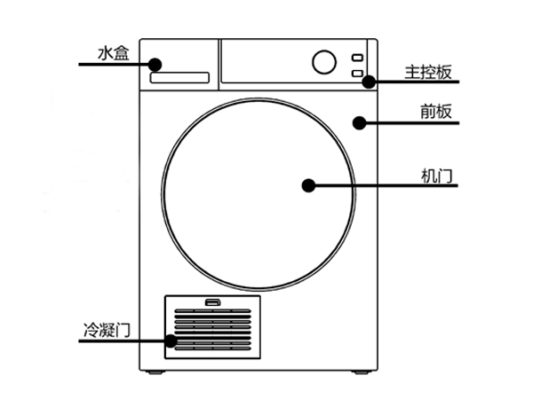 冷凝干衣機