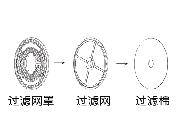 家用衣物烘干機